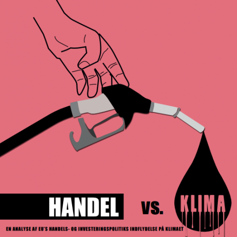 Handel vs. Klima 